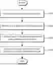 Fig. 01 - METHOD, APPARATUS AND PROGRAM FOR PROVIDING PERSONAL COLOR DIAGNOSIS PLATFORM USING IMAGE