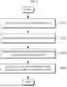 Fig. 04 - METHOD, APPARATUS AND PROGRAM FOR PROVIDING PERSONAL COLOR DIAGNOSIS PLATFORM USING IMAGE