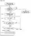 Fig. 49 - REVERSE ENGINEERING SUPPORT APPARATUS