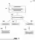 Fig. 02 - SYSTEMS AND METHOD FOR ENHANCED PORTAL SYSTEMS IN AUGMENTED REALITY VIRTUAL ENVIRONMENTS