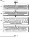 Fig. 08 - Technologies for rendering portions of editable product designs