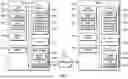 Fig. 09 - Technologies for rendering portions of editable product designs