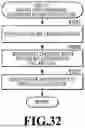 Fig. 33 - IMAGE PROCESSING APPARATUS, IMAGE PROCESSING METHOD, AND STORAGE MEDIUM