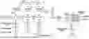 Fig. 01 - SYSTEM AND METHOD FOR DOMAIN ADAPTIVE OBJECT DETECTION VIA GRADIENT DETACH BASED STACKED COMPLEMENTARY LOSSES