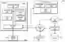 Fig. 02 - Systems and methods for finding group members via augmented reality