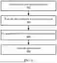 Fig. 04 - CROSS-DOMAIN FEW-SHOT VIDEO CLASSIFICATION WITH OPTICAL-FLOW SEMANTICS