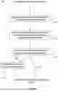 Fig. 07 - VIDEO STREAM MANIPULATION