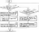 Fig. 01 - Surveillance camera system and method for operating same