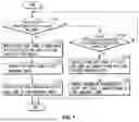 Fig. 06 - Surveillance camera system and method for operating same