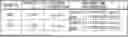 Fig. 01 - Information processing apparatus, information processing method, and program