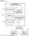 Fig. 03 - Information processing apparatus, information processing method, and program