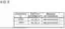 Fig. 06 - Information processing apparatus, information processing method, and program