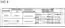 Fig. 07 - Information processing apparatus, information processing method, and program