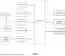 Fig. 03 - Automatic Vehicle Verification