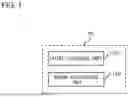 Fig. 02 - IMAGE ACQUISITION APPARATUS, IMAGE ACQUISITION METHOD, AND NON-TRANSITORY COMPUTER-READABLE STORAGE MEDIUM