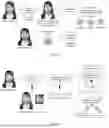 Fig. 02 - METHOD OF MASKED FACE RECOGNITION BY ARTIFICIAL INTELLIGENCE TECHNOLOGY