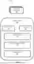 Fig. 08 - AUTOMATED EYE TRACKING ASSESSMENT SOLUTION FOR SKILL DEVELOPMENT