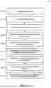 Fig. 02 - METHODS AND SYSTEM FOR GEO-DIFFERENTIATED VIRTUAL TOLL BOOTH