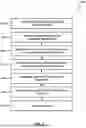 Fig. 06 - METHODS AND SYSTEM FOR GEO-DIFFERENTIATED VIRTUAL TOLL BOOTH