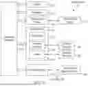 Fig. 07 - METHODS AND SYSTEMS FOR MANAGING DATA STORAGE IN VEHICLE OPERATIONS