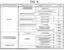 Fig. 07 - INDIVIDUAL CHARACTERISTICS MANAGEMENT SYSTEM, INDIVIDUAL CHARACTERISTICS MANAGEMENT METHOD, AND NON-TRANSITORY STORAGE MEDIUM STORING A PROGRAM