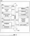 Fig. 07 - PHYSICAL ACCESS CONTROL SYSTEM WITH SECURE RELAY