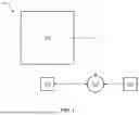 Fig. 02 - Method and System for Device Access Control
