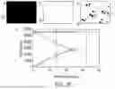 Fig. 10 - SYSTEM AND METHOD OF USING PLASMONIC NANOPARTICLES FOR ANTI-COUNTERFEIT APPLICATIONS