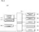 Fig. 07 - BUSINESS SUPPORT SYSTEM AND BUSINESS SUPPORT METHOD