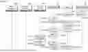 Fig. 20 - BUSINESS SUPPORT SYSTEM AND BUSINESS SUPPORT METHOD