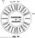 Fig. 12 - DYNAMIC WHEEL
