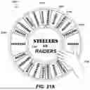 Fig. 32 - DYNAMIC WHEEL