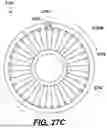 Fig. 44 - DYNAMIC WHEEL