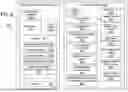 Fig. 07 - SYSTEM AND METHOD FOR PROVIDING MOBILE DEVICE FACILITATED ELECTRONIC CASH CHECKING TO FUND A GAMING ESTABLISHMENT ACCOUNT