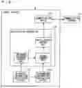 Fig. 02 - Notification controller and notification control method
