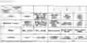 Fig. 06 - Notification controller and notification control method