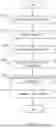 Fig. 04 - TRAFFIC PREDICTION SYSTEM, TRAFFIC PREDICTION METHOD, AND PROGRAM