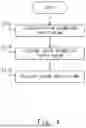 Fig. 05 - TRAFFIC PREDICTION SYSTEM, TRAFFIC PREDICTION METHOD, AND PROGRAM