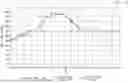 Fig. 13 - TRAFFIC PREDICTION SYSTEM, TRAFFIC PREDICTION METHOD, AND PROGRAM