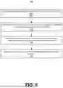 Fig. 07 - Fleet tracking and behavior modification in geographic areas of interest