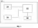 Fig. 02 - System and method for traffic situation insight