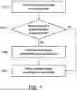 Fig. 08 - EVALUATION METHOD OF LOCATIONS, ANALYSIS METHOD OF DRIVING BEHAVIOR, AND DRIVER MANAGEMENT SYSTEM