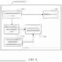 Fig. 07 - CONTROL APPARATUS, CONTROL SYSTEM, CONTROL METHOD, AND STORAGE MEDIUM