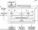Fig. 01 - Battery-Based Flight Planning for Electric Aircraft