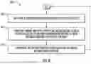 Fig. 12 - Battery-Based Flight Planning for Electric Aircraft