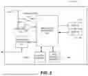 Fig. 03 - SYSTEMS AND METHODS FOR REMOTE TRANSFERRING OF SENSATION TO GUIDE PHYSICAL MOTOR TRAINING