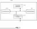 Fig. 04 - SYSTEMS AND METHODS FOR REMOTE TRANSFERRING OF SENSATION TO GUIDE PHYSICAL MOTOR TRAINING