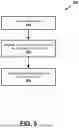 Fig. 06 - SYSTEMS AND METHODS FOR REMOTE TRANSFERRING OF SENSATION TO GUIDE PHYSICAL MOTOR TRAINING