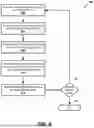 Fig. 10 - SYSTEMS AND METHODS FOR REMOTE TRANSFERRING OF SENSATION TO GUIDE PHYSICAL MOTOR TRAINING