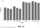 Fig. 19 - SYSTEMS AND METHODS FOR REMOTE TRANSFERRING OF SENSATION TO GUIDE PHYSICAL MOTOR TRAINING
